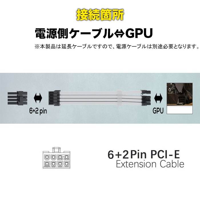 6+2Pin GPU用 電源延長ケーブル 2本セット デスクトップパソコン内部用 ホワイト コネクタタイプ：メス-オス ゲーミングPC用 PCパーツケーブル