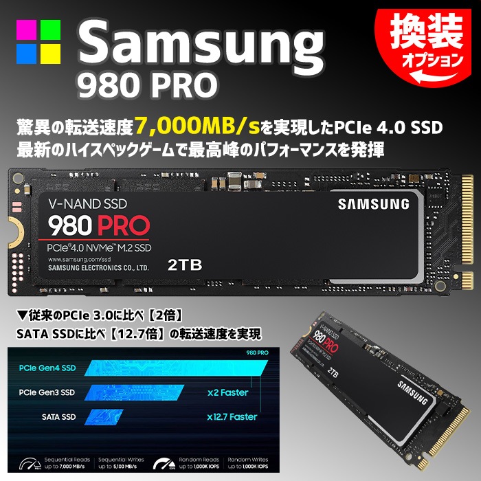ゲーミングPC デスクトップパソコン COMBAT ZONE S7 GeForce RTX4060 AMD Ryzen5 4500 Windows11 NVMe M.2 SSD500GB メモリ16GB ゲーミングパソコン eスポーツ PASOUL 煌