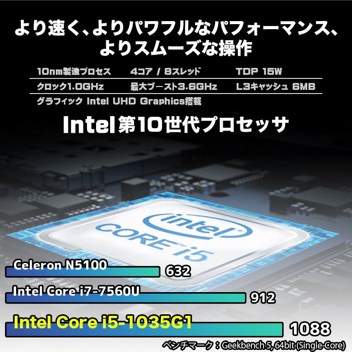 6ヶ月保証（Windows 11+Office2021年）格安 DELL 2520 VOSTRO 2台目