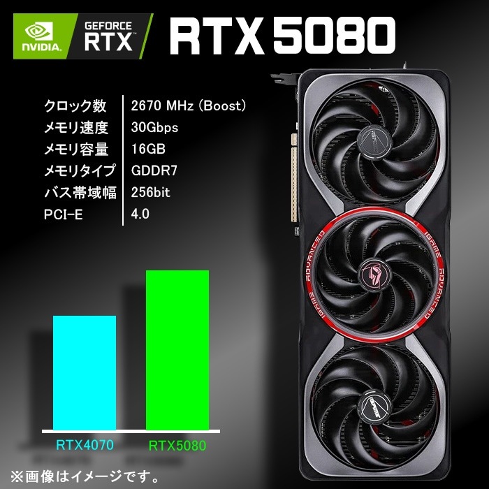 ゲーミングPC デスクトップパソコン GP-V3 ブラック ピラーレス GeForce RTX5080 Intel Core Ultra7 265KF Windows11 NVMe M.2 SSD500GB メモリ32GB CPU水冷ファン ゲーミングパソコン eスポーツ PASOUL 極