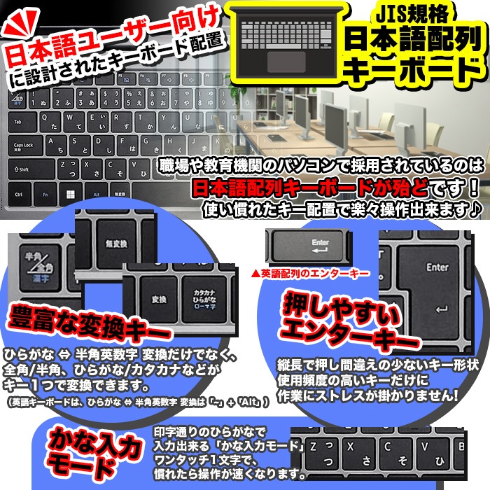 ノートパソコン PASOUL CM15J 15.6インチワイド Windows11 第14