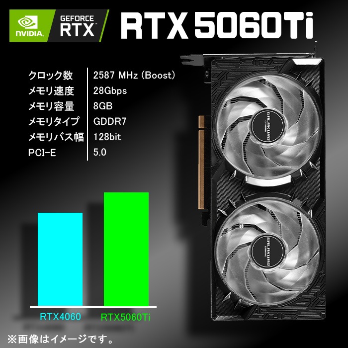 ゲーミングPC デスクトップパソコン ブラック メッシュ GeForce RTX5060Ti AMD Ryzen7 7700 Windows11 NVMe M.2 SSD500GB メモリ16GB ゲーミングパソコン eスポーツ PASOUL 煌