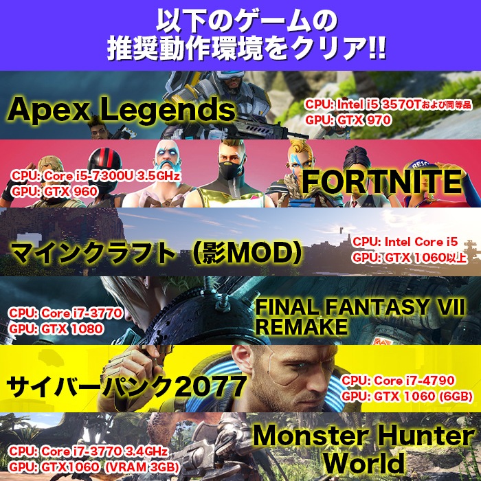 ゲーミングPC デスクトップパソコン ホワイト メッシュ GeForce RTX5060Ti AMD Ryzen5 5600GT Windows11 NVMe M.2 SSD500GB メモリ16GB ゲーミングパソコン eスポーツ PASOUL 煌