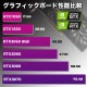 ゲーミングPC デスクトップパソコン ブラック メッシュ GeForce RTX2060 第14世代 Intel Corei5 14400F Windows11 NVMe M.2 SSD500GB メモリ16GB ゲーミングパソコン eスポーツ PASOUL 煌