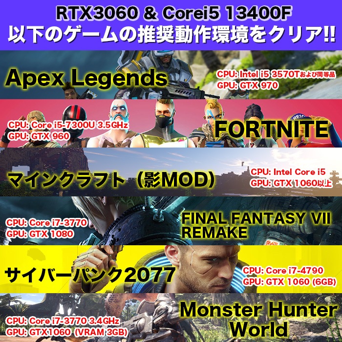 ゲーミングPC デスクトップパソコン ブラック メッシュ GeForce RTX3060 第13世代 Intel Corei5 13400F Windows11 NVMe M.2 SSD500GB メモリ16GB ゲーミングパソコン eスポーツ PASOUL 煌