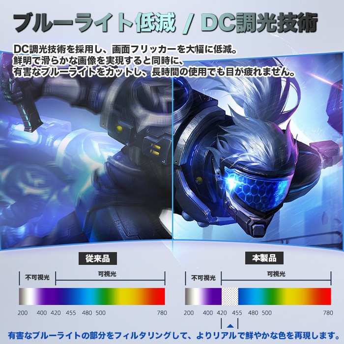 【セール商品】ゲーミングPC+モニターフルセット デスクトップパソコン ホワイト プレーン IPASON34インチ ウルトラワイド液晶 165Hz 曲面 GeForce RTX5060 第14世代 Intel Corei5 14400F Windows11 NVMe M.2 SSD500GB メモリ16GB キーボード＆マウス＆ヘッドセット付 ゲーミングパソコン eスポーツ PASOUL 煌