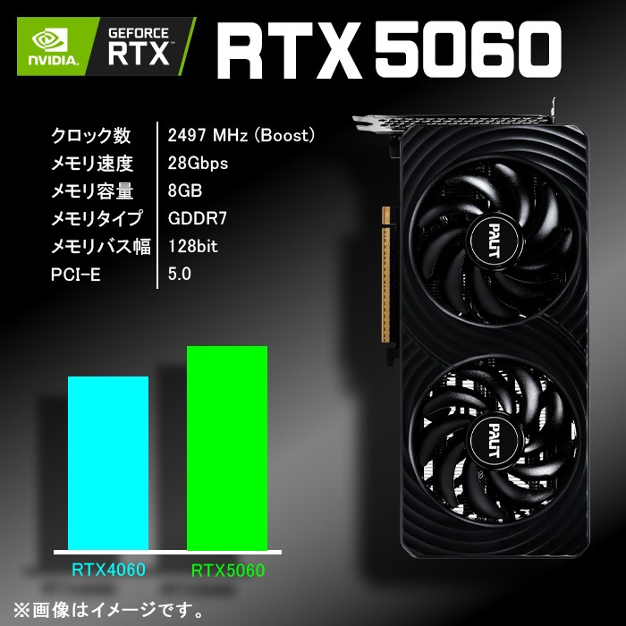 ゲーミングPC デスクトップパソコン ホワイト プレーン GeForce RTX5060 AMD Ryzen7 5700X Windows11 NVMe M.2 SSD500GB メモリ16GB ゲーミングパソコン eスポーツ PASOUL 煌