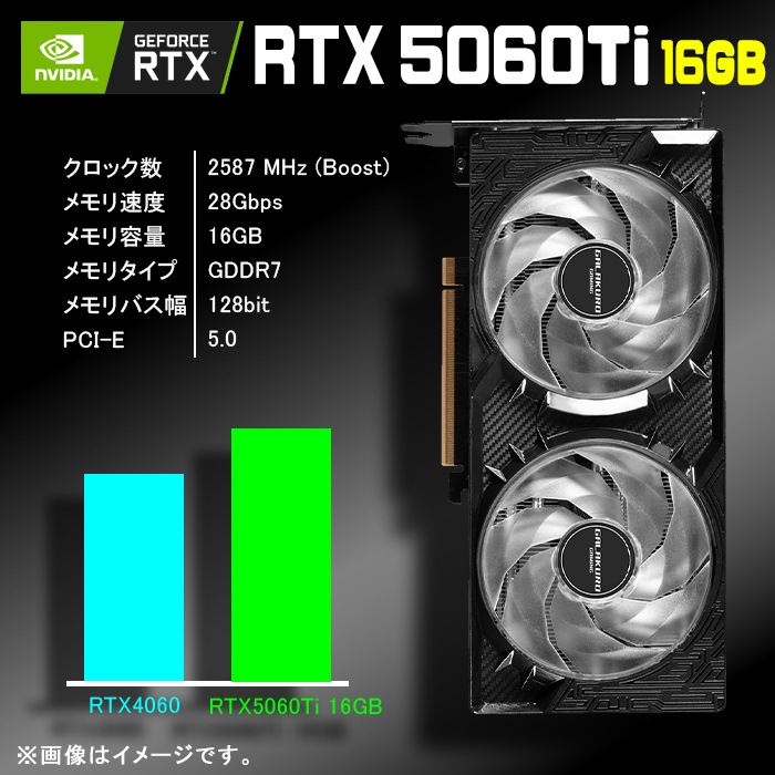 ゲーミングPC デスクトップパソコン COMBAT ZONE S7 GeForce RTX5060Ti VRAM16GB 第14世代 Intel Corei5 14400F Windows11 NVMe M.2 SSD500GB メモリ16GB ゲーミングパソコン eスポーツ PASOUL 煌