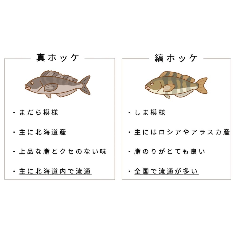 愛犬・愛猫用》北海道産真ホッケのフリーズドライ 100g | 犬猫兼用