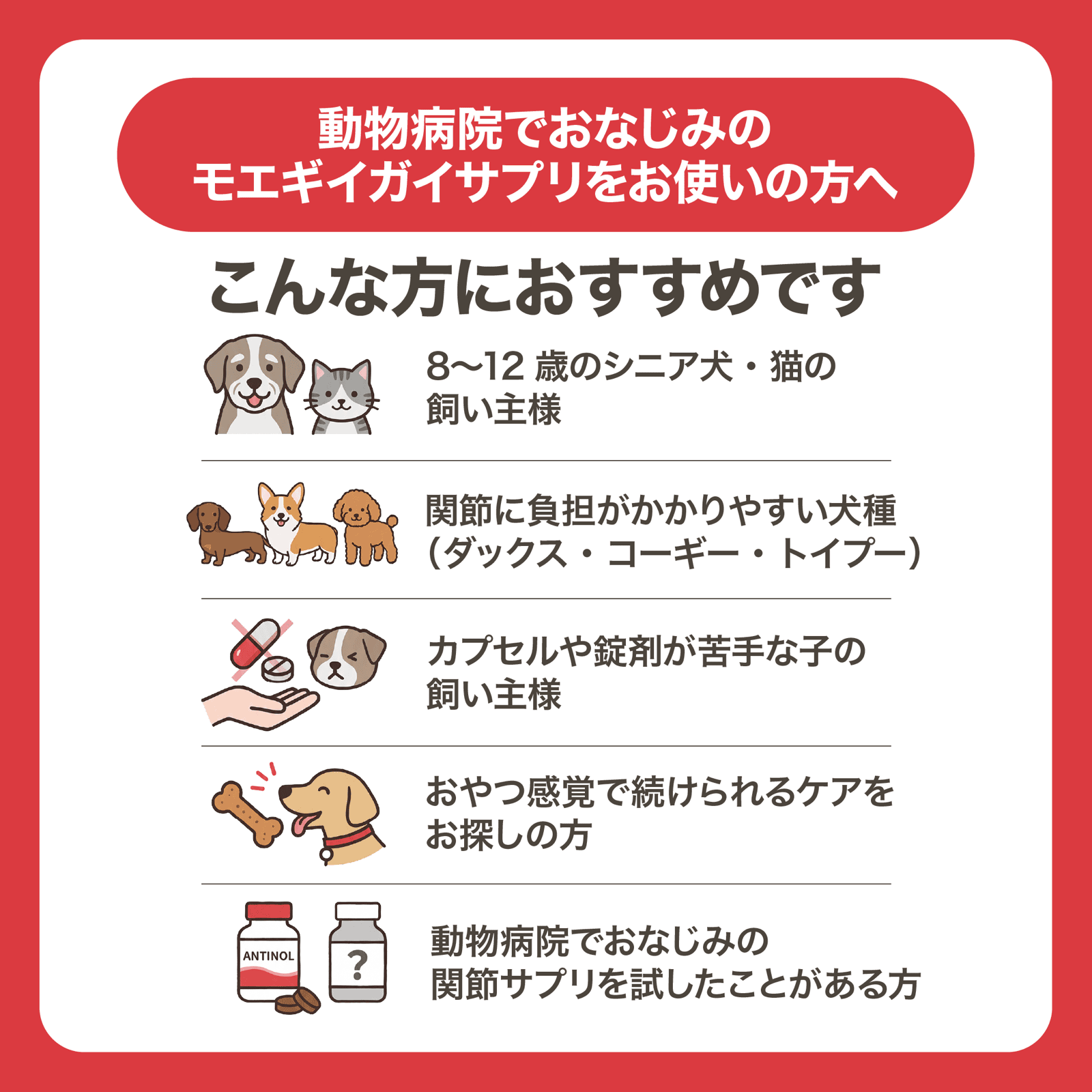 PAWS No.1 Choice 犬猫関節サプリ 濃縮モエギイガイ【タラ