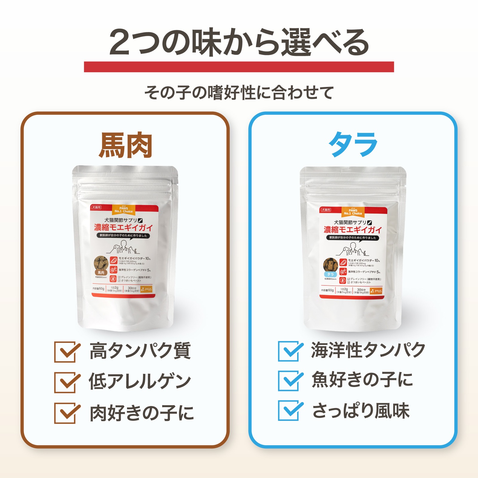 PAWS No.1 Choice 犬猫関節サプリ 濃縮モエギイガイ【タラ