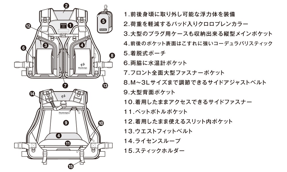 FTGストリームベストⅡ