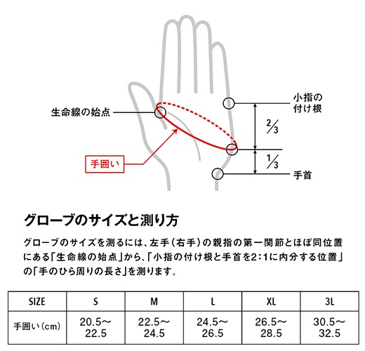 WPウィンターグローブ(防水)