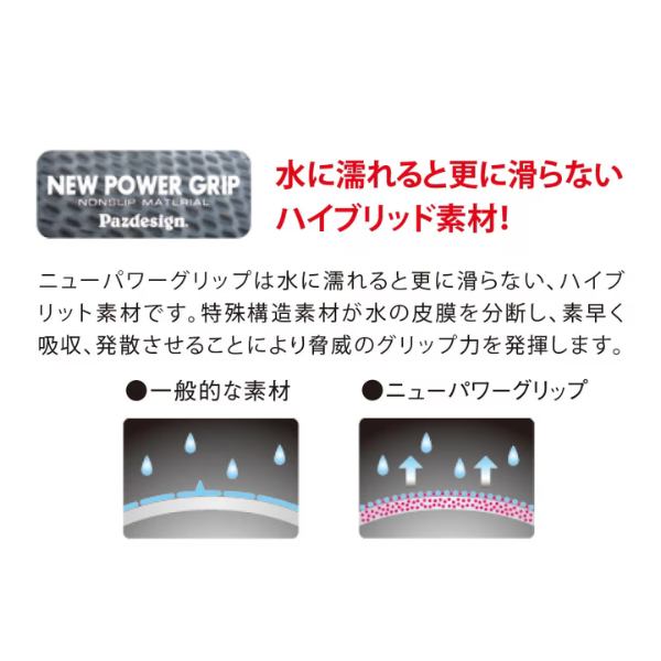 5フィンガーレス・サーモスタットグローブ