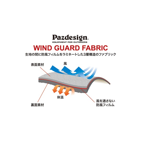 Wフリースフーディー