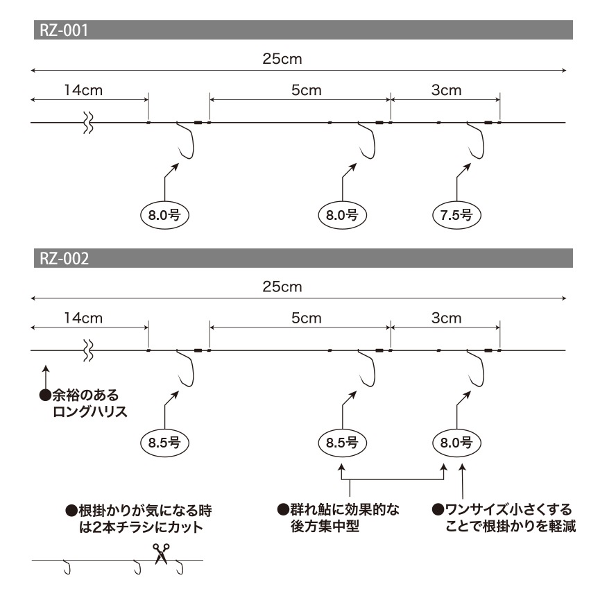 YK管付きチラシ