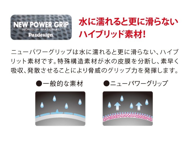 PGV-050 3ե󥬡쥹⥹åȥ(3FINGERLESS THERMOSTAT GLOVE/37.5ǺNew Power Grip/ѥ֡ڥѥǥ