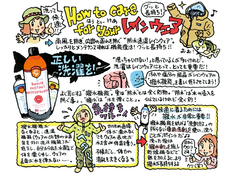 リバイベックス ウォッシュインウォーターリペレント(撥水剤)