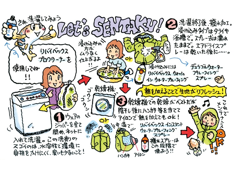 リバイベックス インスタントウォーターリペレント(撥水スプレー)