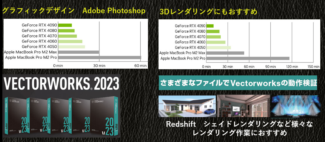 マウスコンピューター DAIV (Win11Pro、16インチ、RTX4060、Core i7