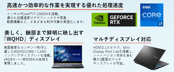 サードウェーブ raytrek R5-RL6R_16Co(Core i7-13620H/16GB/1TBNVMeSSD