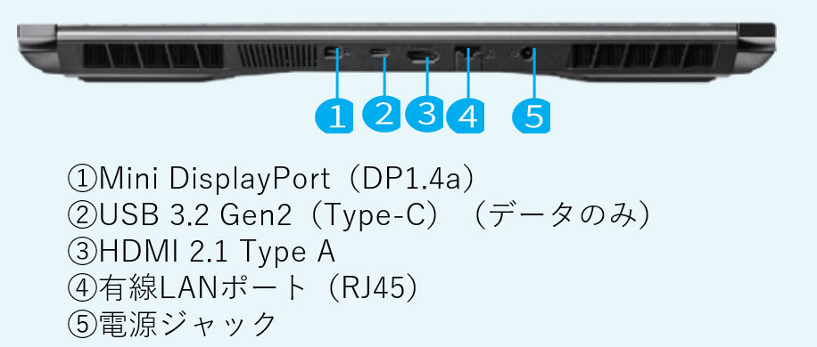 サードウェーブ raytrek R5-RL6R_16Co(Core i7-13620H/16GB/1TBNVMeSSD