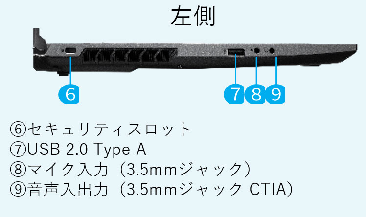サードウェーブ raytrek R5-RL6R_16Co(Core i7-13620H/16GB/1TBNVMeSSD