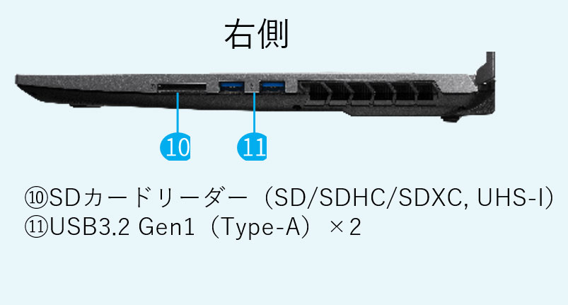 サードウェーブ raytrek R5-RL6R_16Co(Core i7-13620H/16GB/1TBNVMeSSD