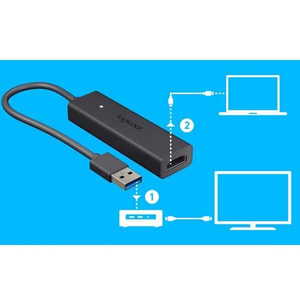 【新品】Logicool Screen Share ロジクール　スクリーンシェア ロジクール Logicool Screen Share 接続するだけでコンテンツを共有