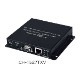 ELSA CH-1527TXV HDBase-T送信機 4K UHDビデオとオーディオに対応｜ELS-CH1527TXR|ELSA|プロ用映像機器