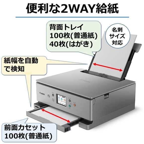 CANON インクジェット複合機 XK100 5色ハイブリッドインクの低