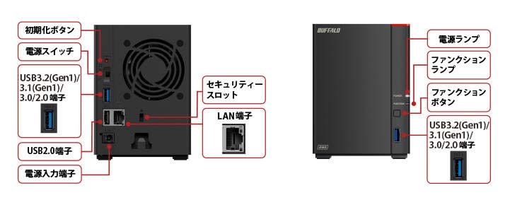 バッファロー リンクステーション SOHO向け LS720DNB 2ベイ 2TB 