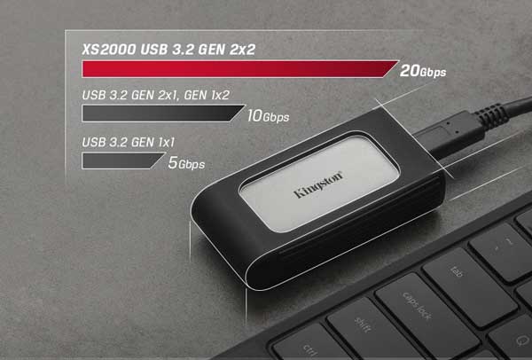 Kingston XS2000 ポータブルSSD 容量500GB USB Type-C 3.2 Gen 2x2