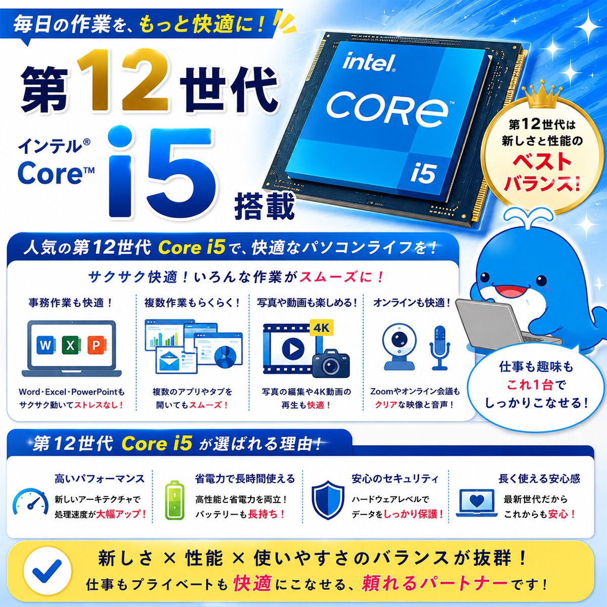 中古 dynabook G83/KU 東芝 ノートパソコン Corei5 1240P/8GB/SSD256GB