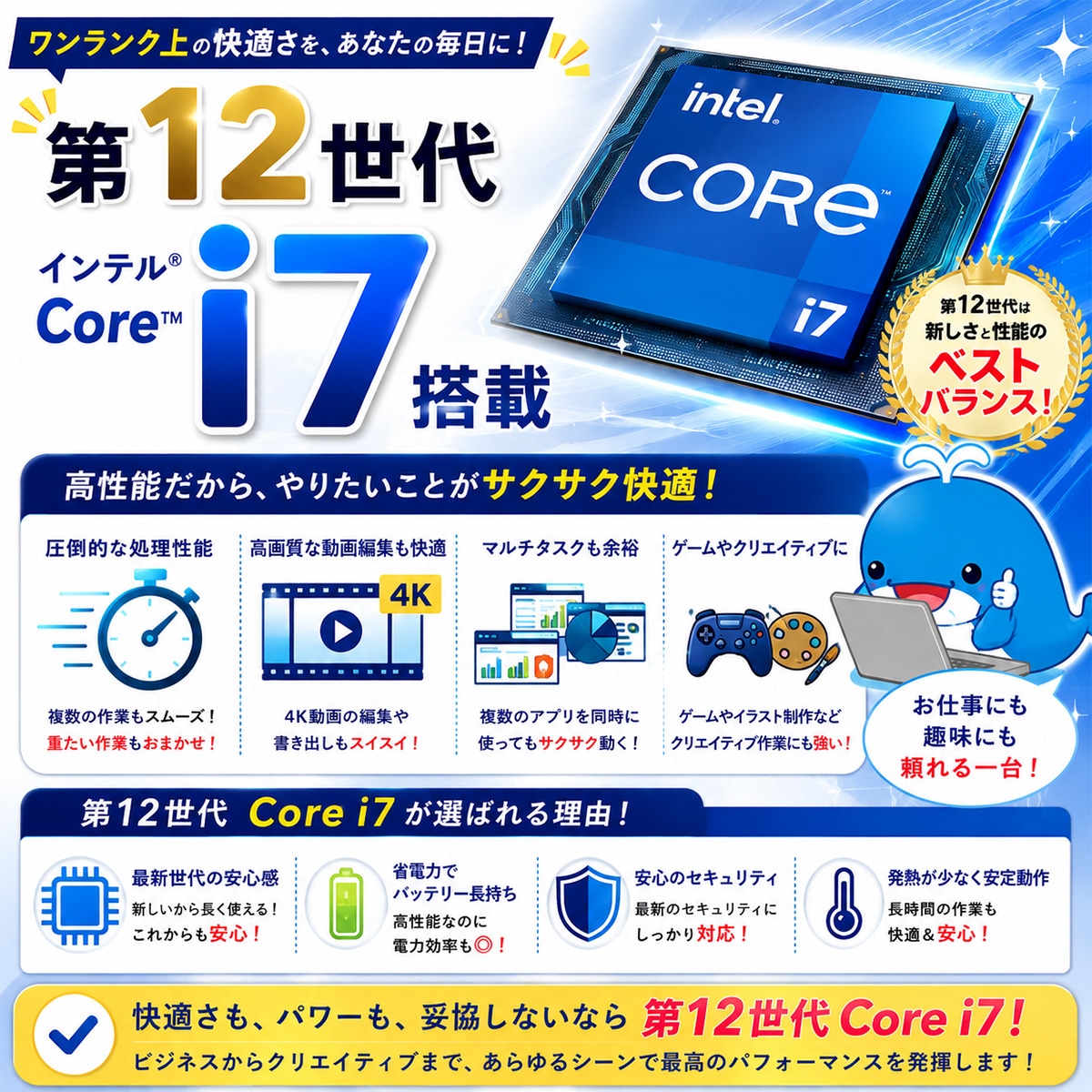 中古 EliteBook 630 G9 HP ノートパソコン Corei7 1265U/16GB/SSD512GB