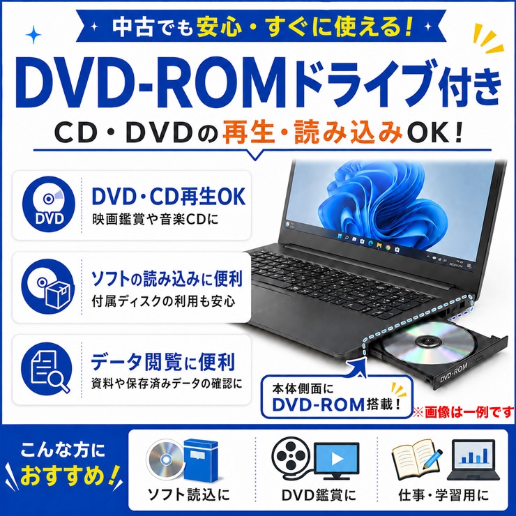 中古 Latitude VKM16XZG5 NEC ノートパソコン Corei5 8365U/8GB