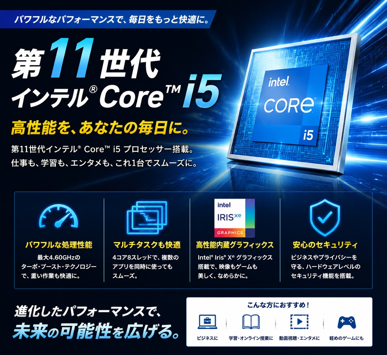 中古 レッツノート Let's note CF-SV1RDLKS Panasonic ノートパソコン