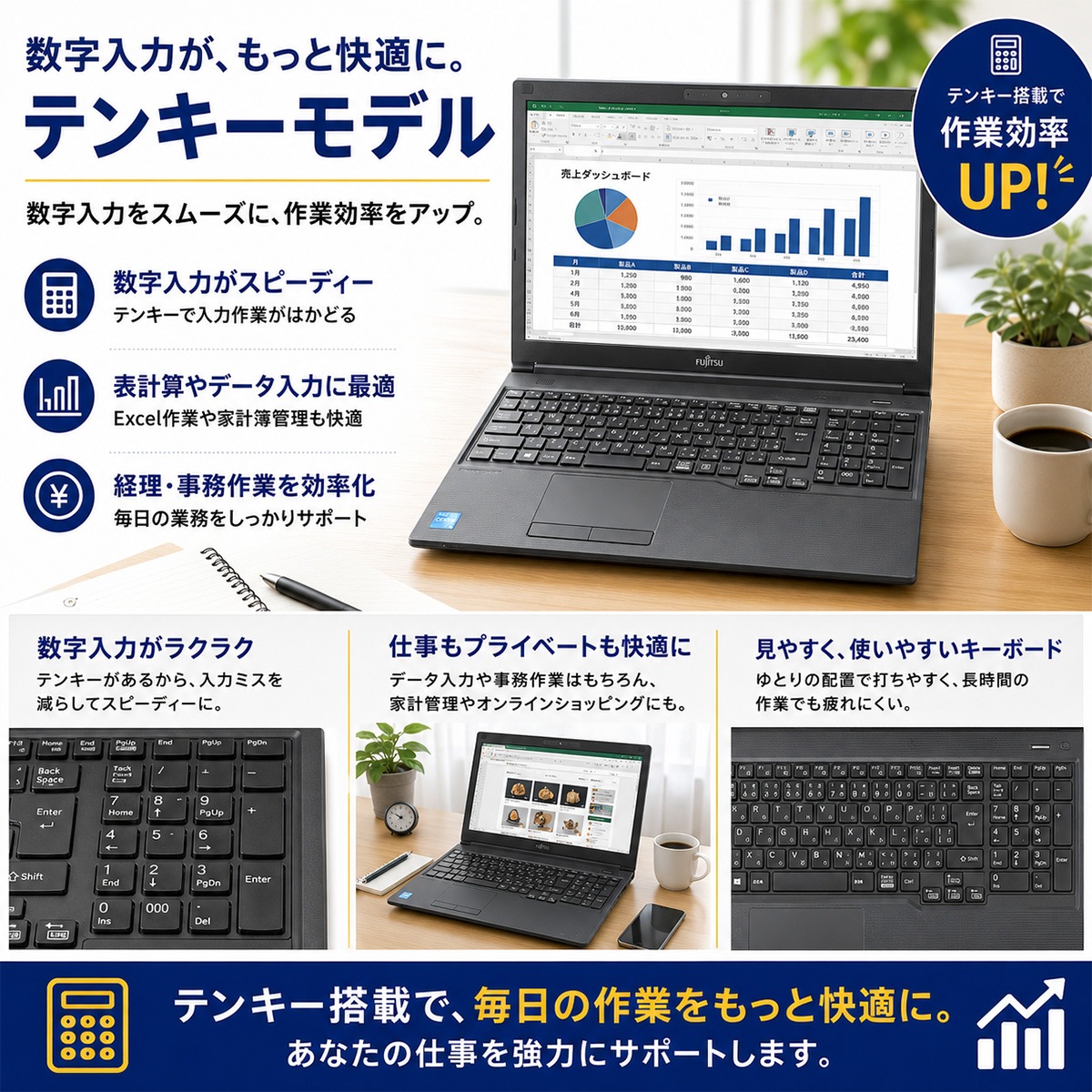 中古 ProDesk 600G4 SFF HP デスクトップパソコン Corei5 8500/8GB