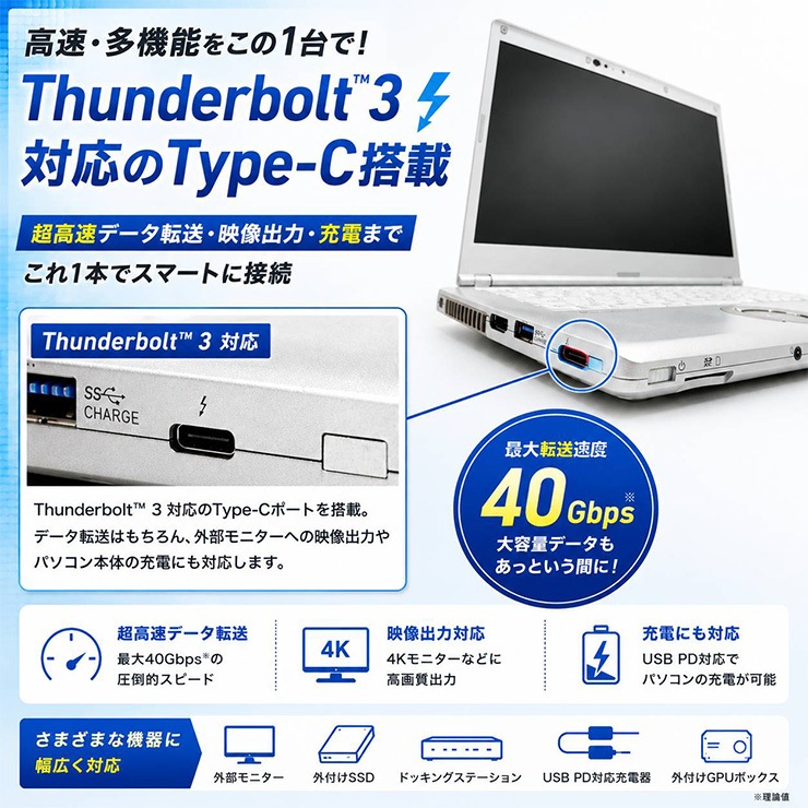 中古 レッツノート Let's note CF-LV9RDQVS Panasonic ノートパソコン