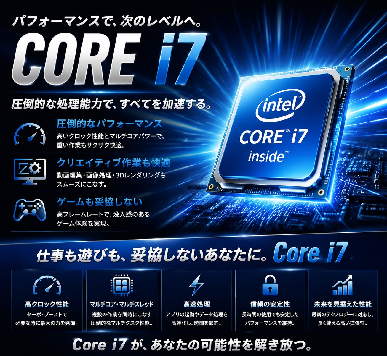 ノートパソコン　販売形式、価格は応相談 中古 VersaPro VKV50G-B NEC ノートパソコン Corei7 1195G7/16GB