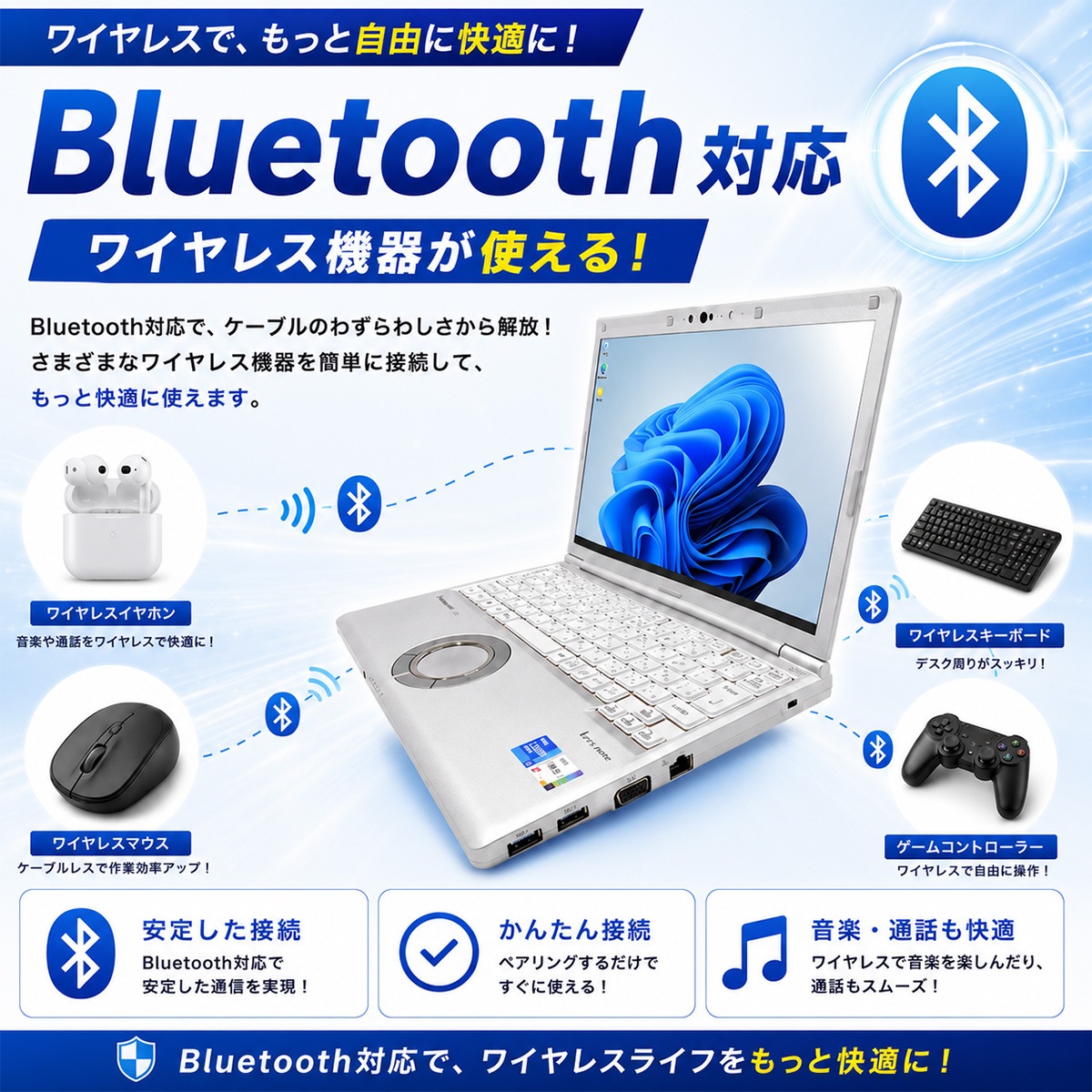中古 レッツノート Let's note CF-SV8RDDJVW Panasonic ノートパソコン
