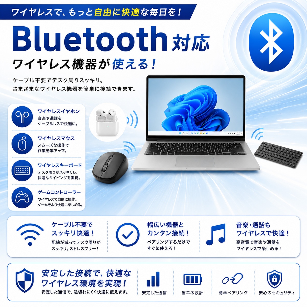 中古 EliteBook 630 G10 HP ノートパソコン Corei5 1345U/32GB