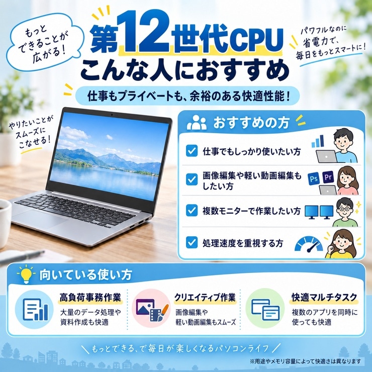 中古 LIFEBOOK A5512/KX 富士通 ノートパソコン Corei5 1235U/16GB