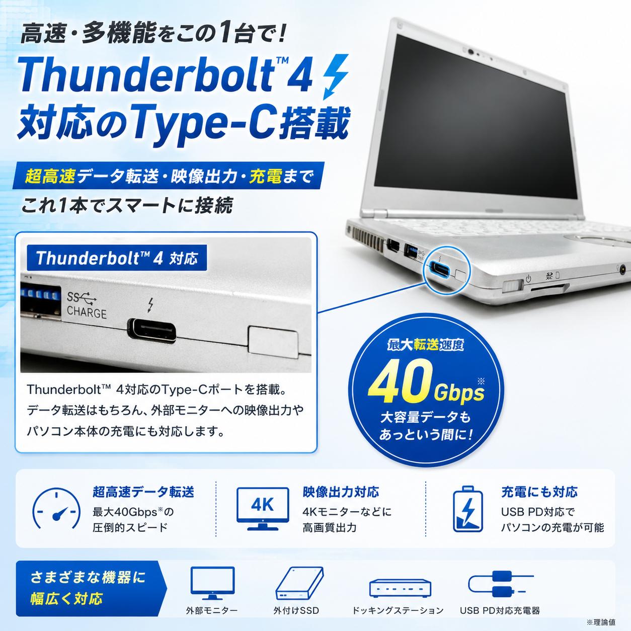 中古 レッツノート Let's note CF-FV1XRCCP Panasonic ノートパソコン