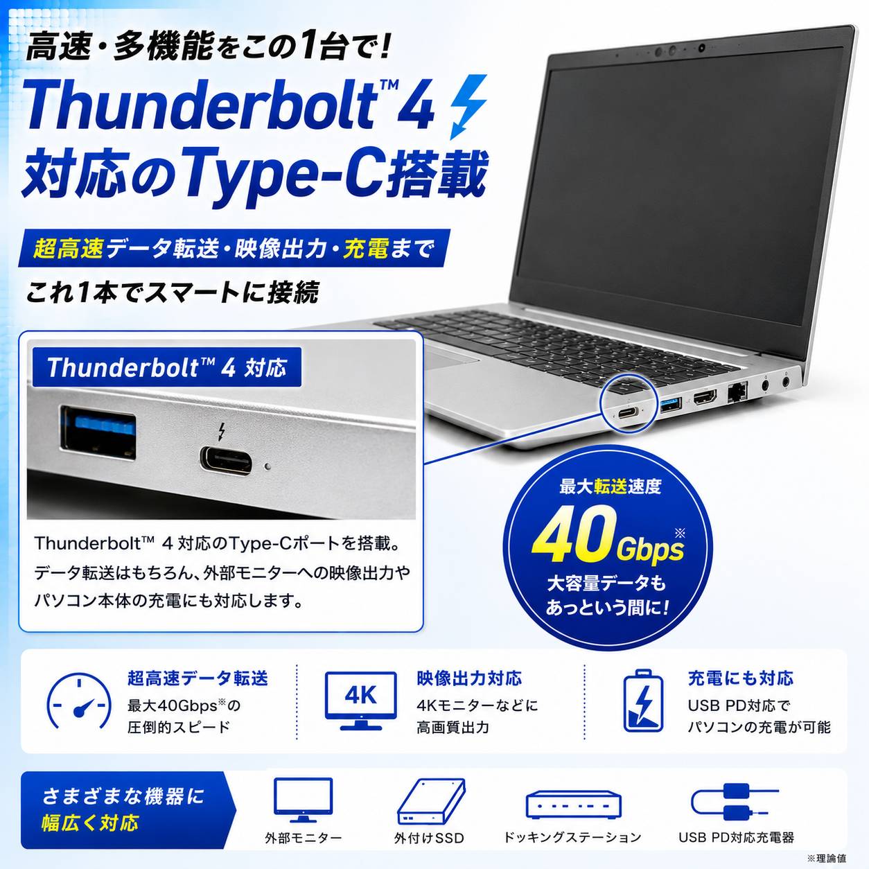 中古 Inspiron 13 7300 DELL ノートパソコン Corei7 1165G7/16GB