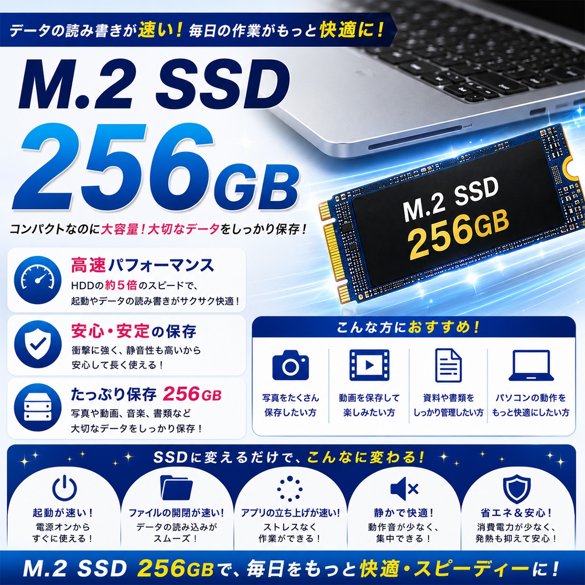 中古 Inspiron 7570 DELL ノートパソコン Corei7 8550U/16GB/SSD256GB