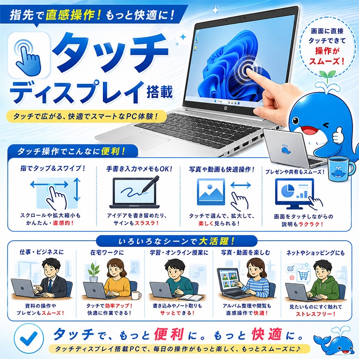 中古 Latitude 5330 DELL ノートパソコン Corei5 1245U/16GB/SSD256GB