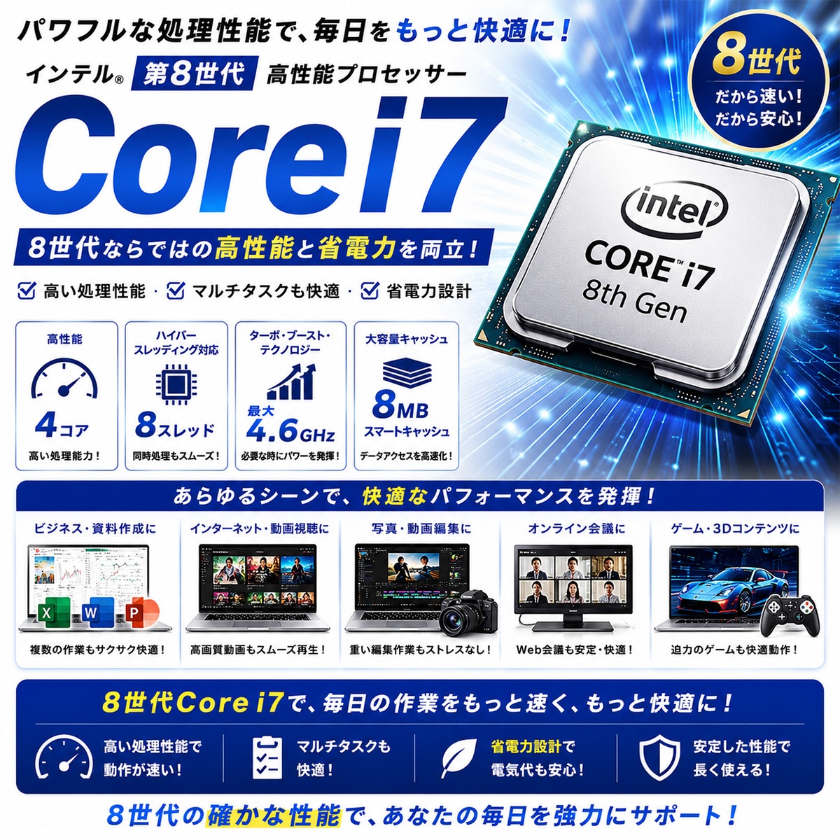 中古 ThinkPad E590 Lenovo ノートパソコン Corei7 8565U/8GB/SSD256GB
