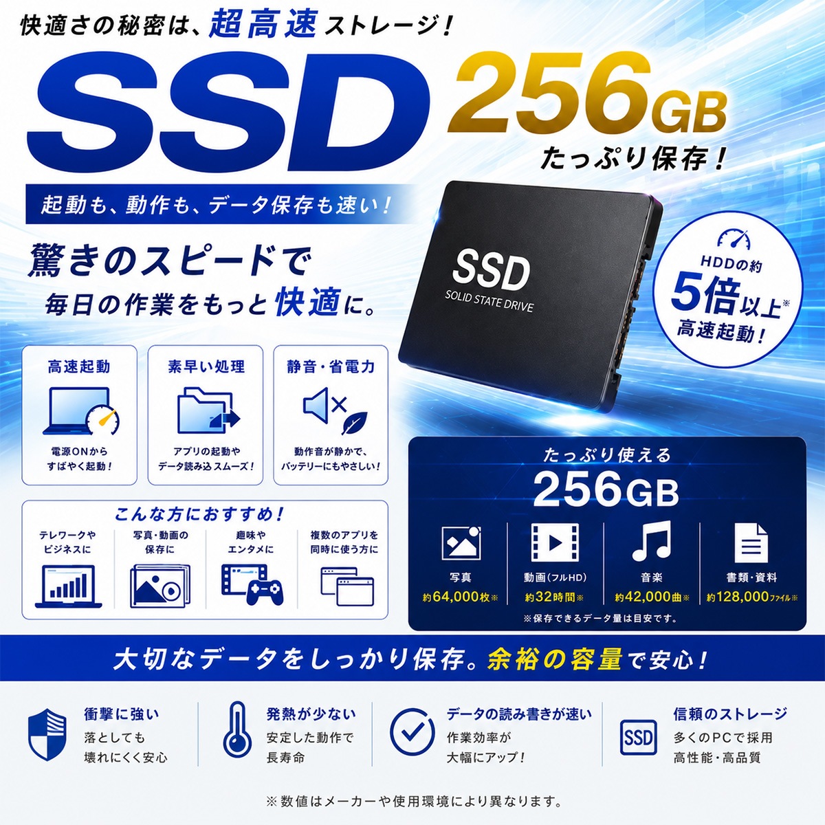 中古 VersaPro VKM16XZG5 NEC ノートパソコン Corei5 8365U/8GB