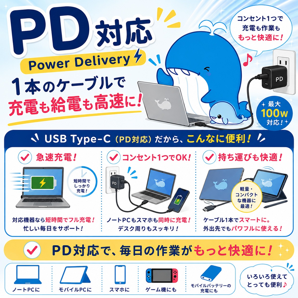 中古 X4-aR5RNIAR mouse ノートパソコン Ryzen5 4600H/16GB/SSD512GB